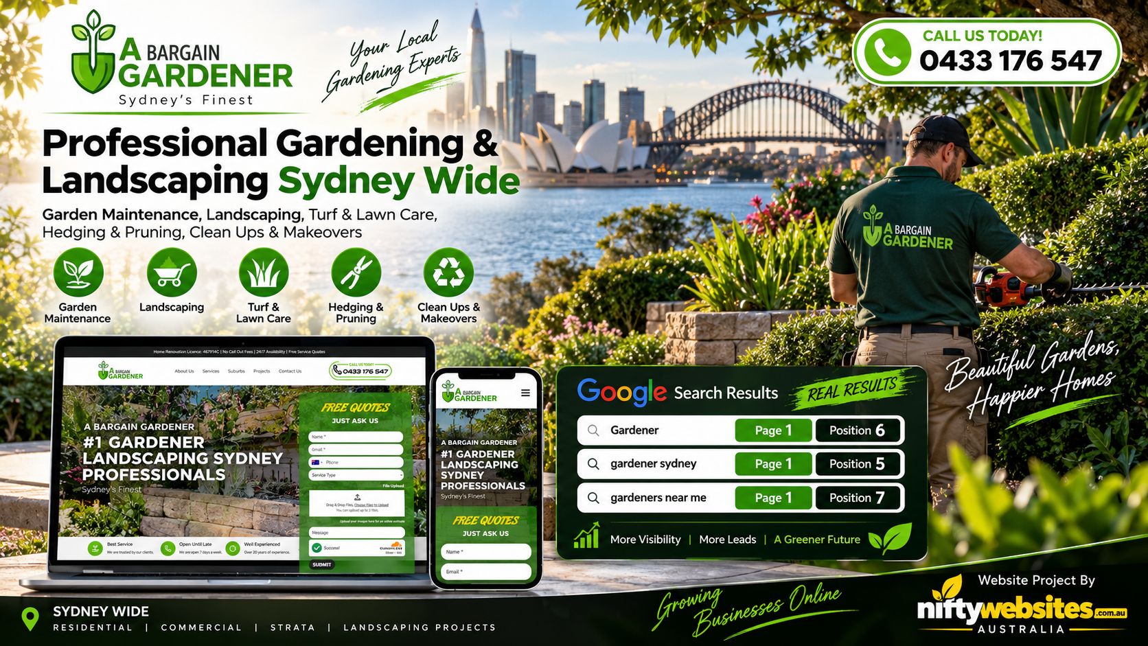 Website designed by Nifty Websites Australia