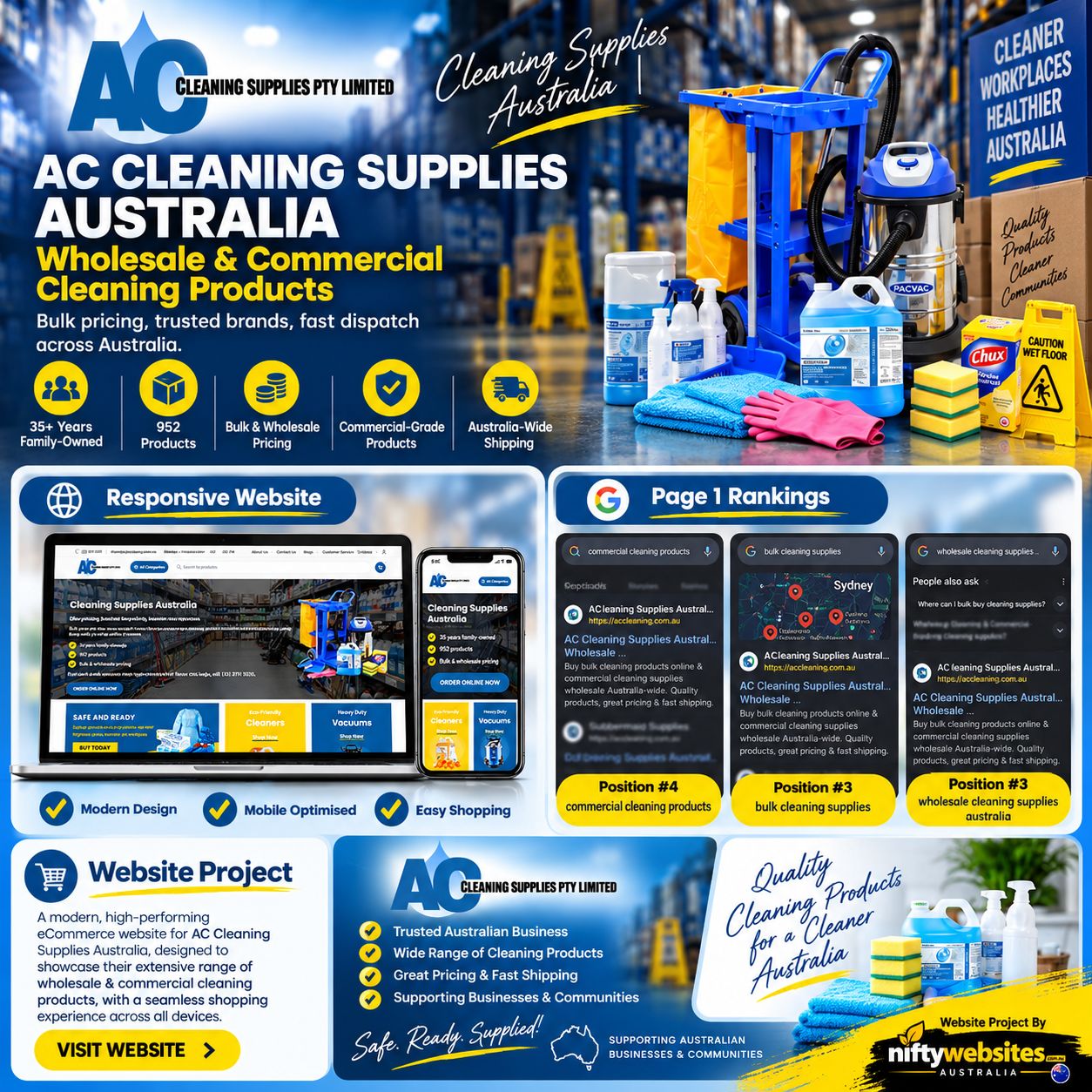 AC Cleaning Supplies website designed by Nifty Websites Australia