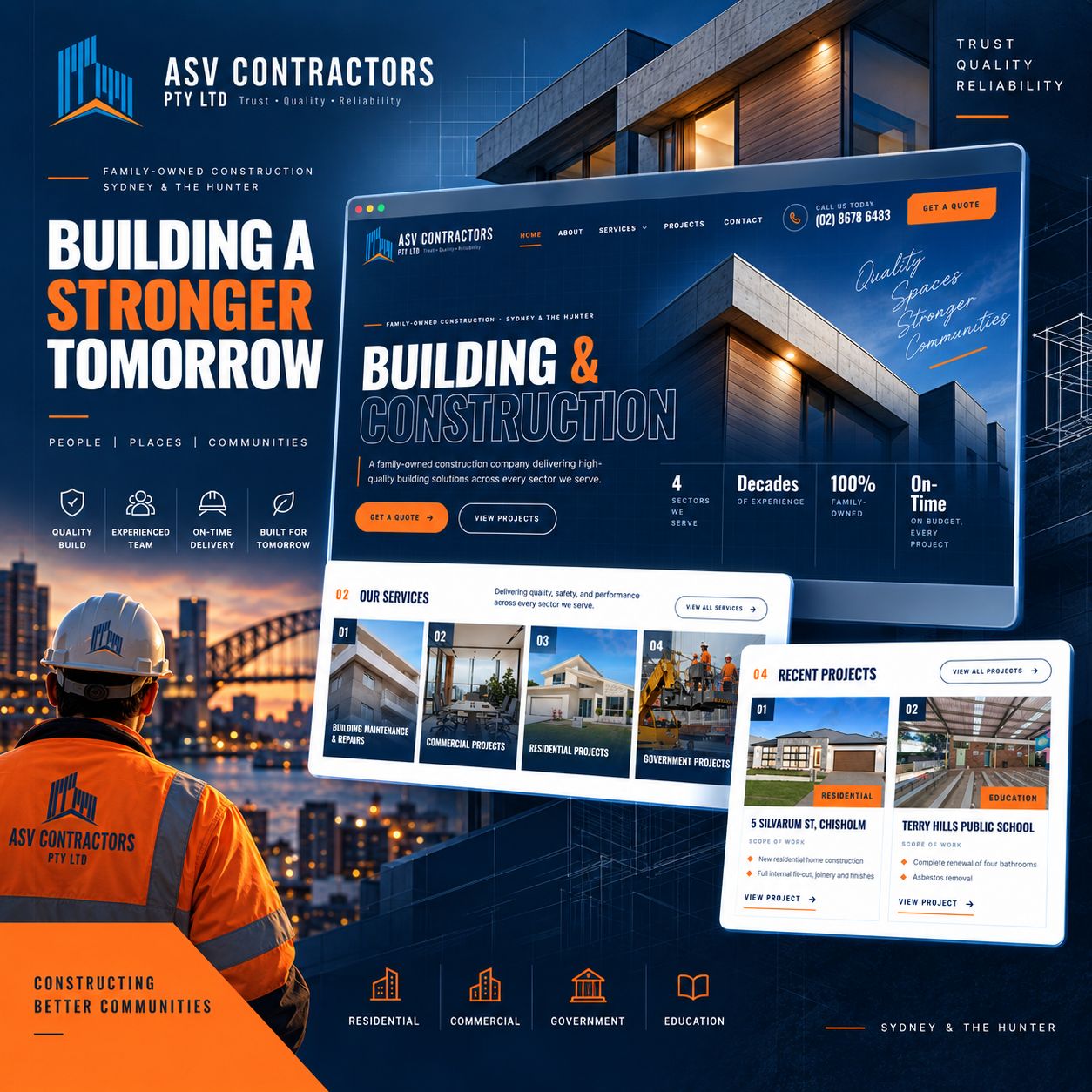 Web design Australia example by Nifty Websites Australia
