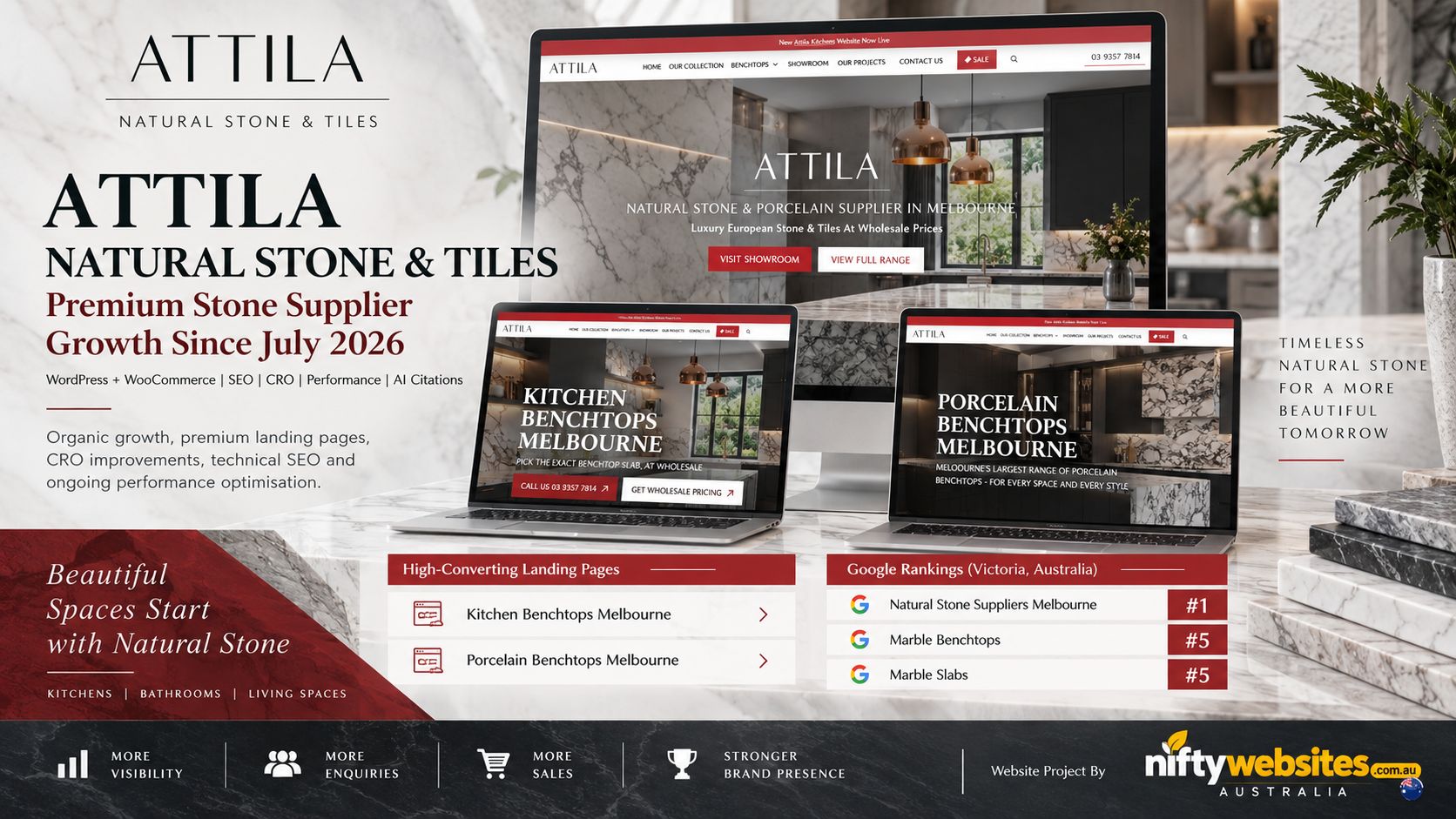 Website designed by Nifty Websites Australia