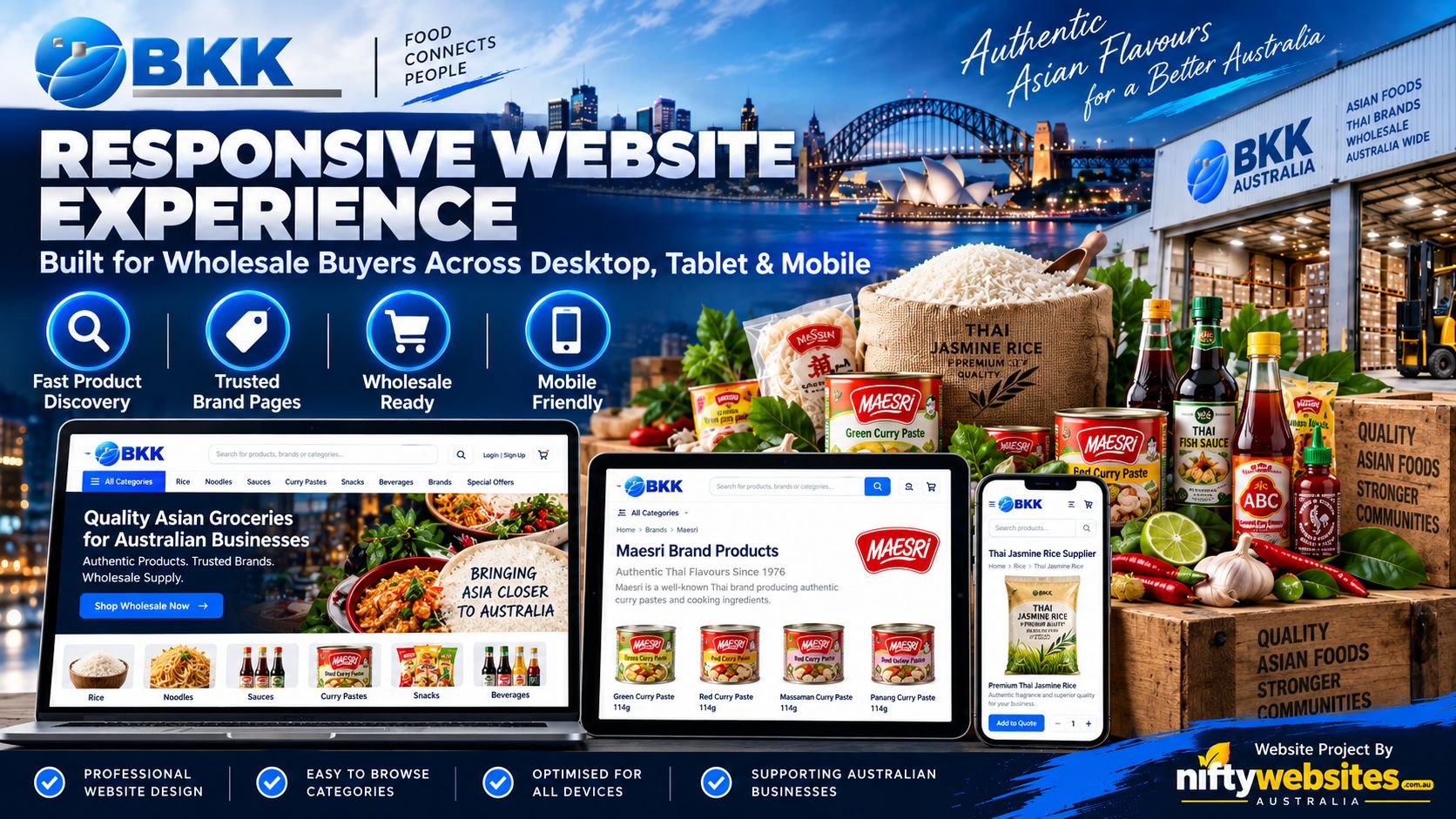 Website designed by Nifty Websites Australia