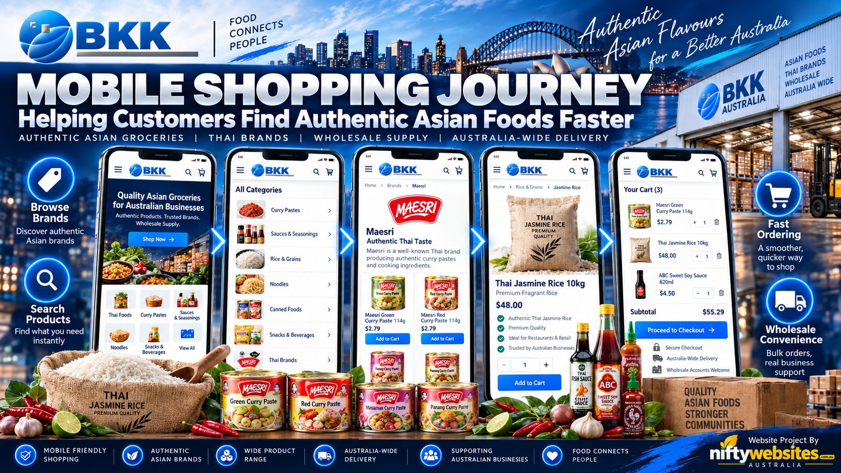 BKK Australia website on mobile