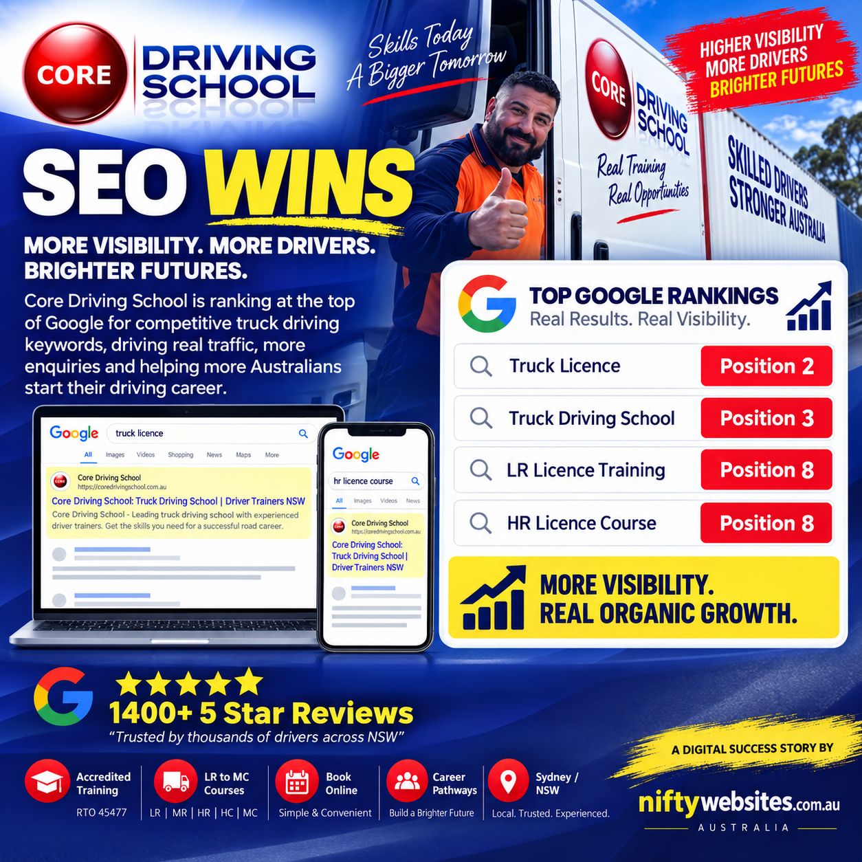 Core Driving School homepage design