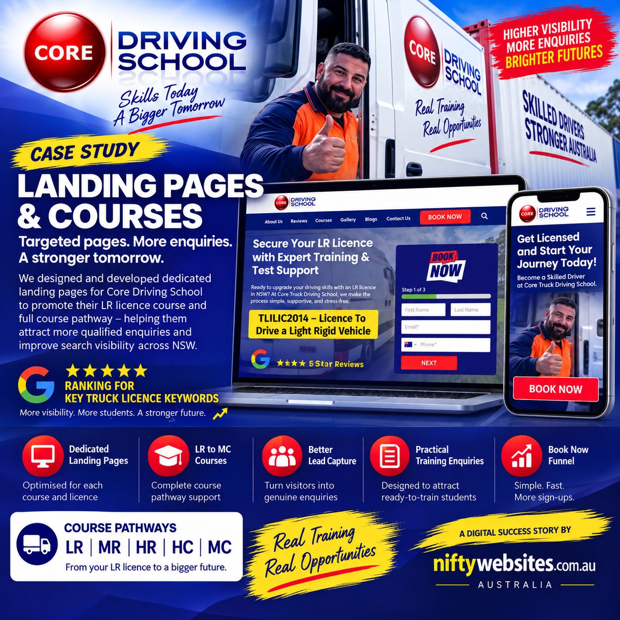 Core Driving School website on mobile