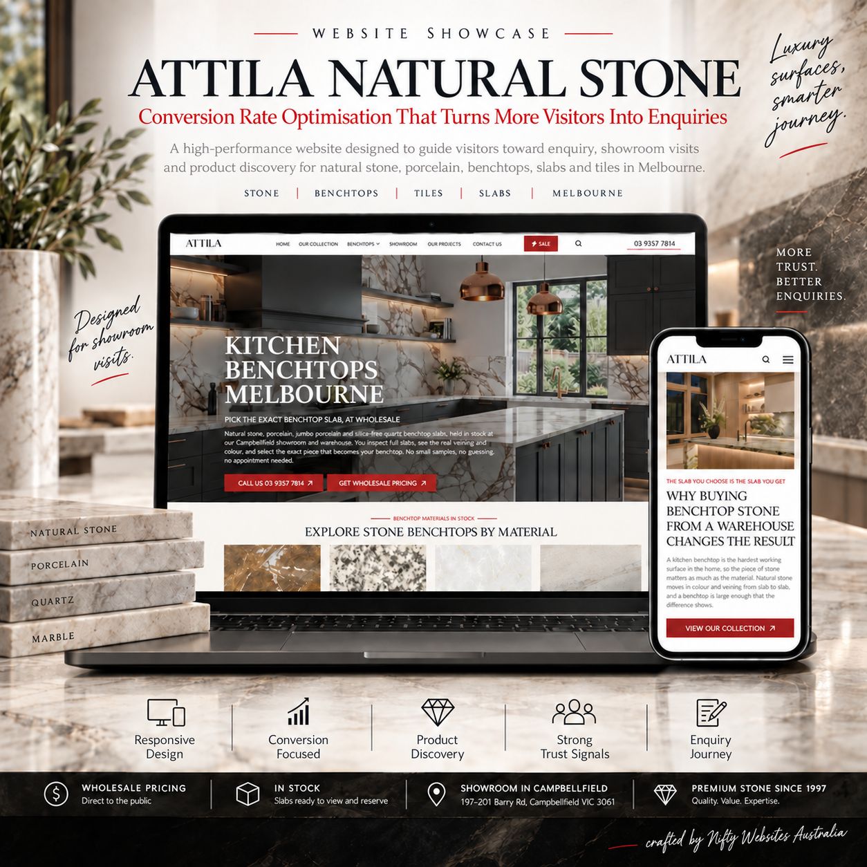 A website designed and built by Nifty Websites Australia
