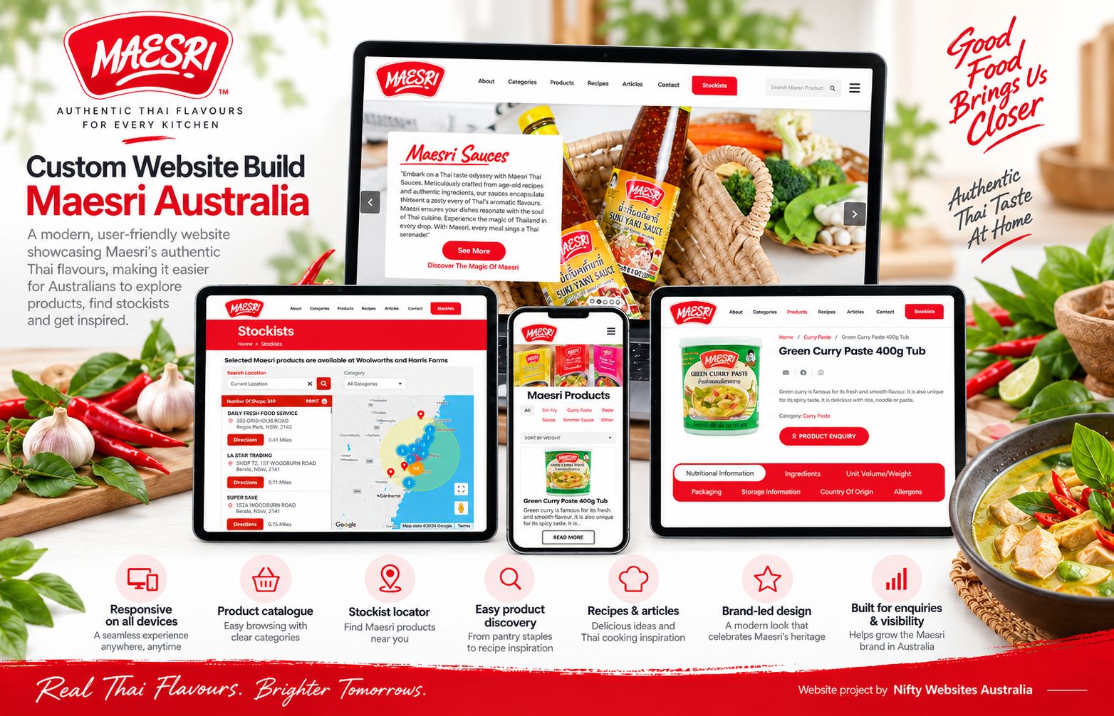A website designed and built by Nifty Websites Australia