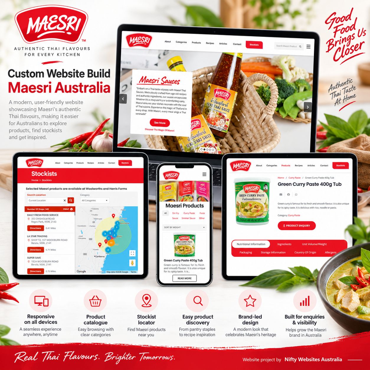 Custom website design example