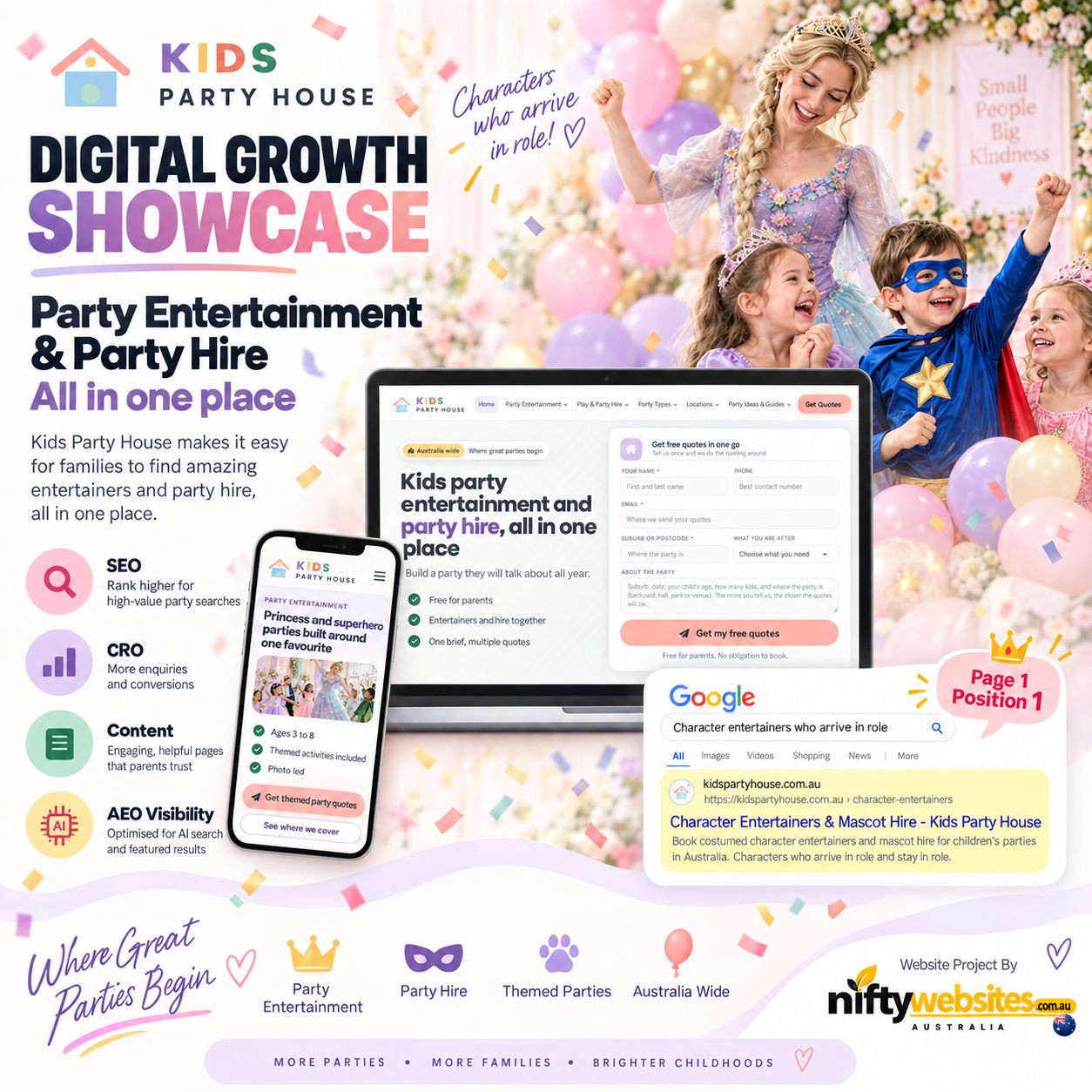 Kids Party House website designed by Nifty Websites Australia