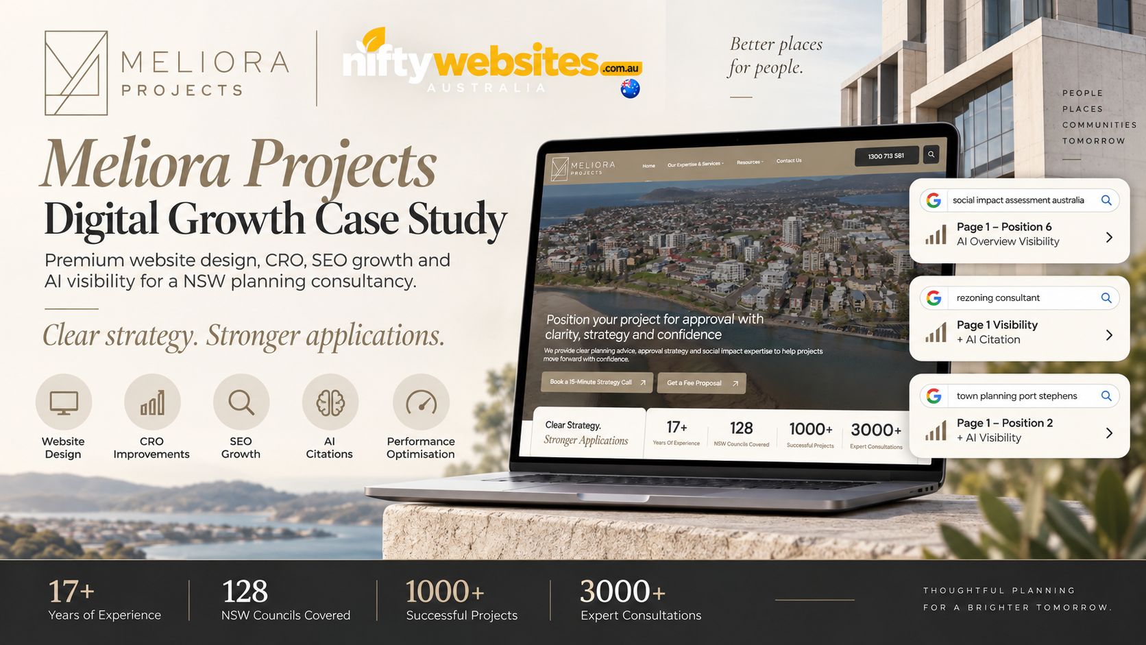 Meliora Projects homepage design