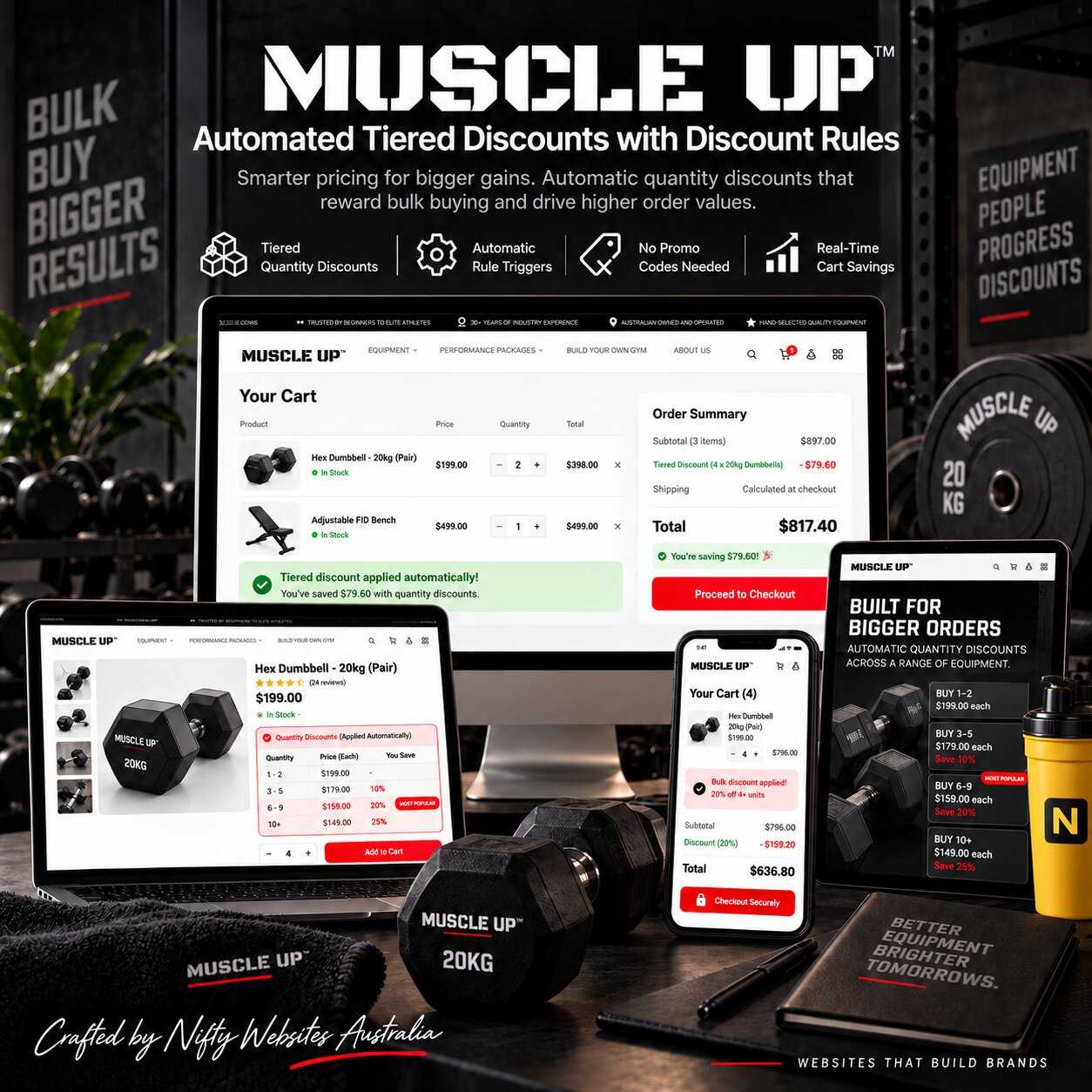 Muscle Up automated tiered pricing in the cart