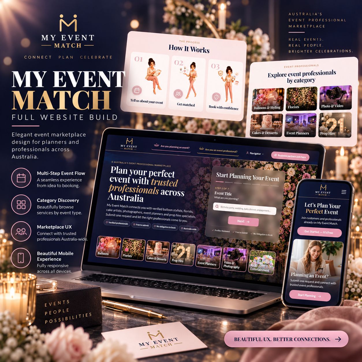 My Event Match website designed by Nifty Websites Australia