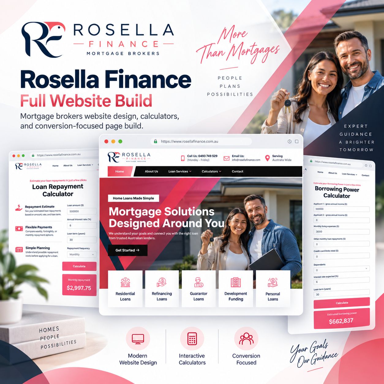 Rosella Finance website designed by Nifty Websites Australia