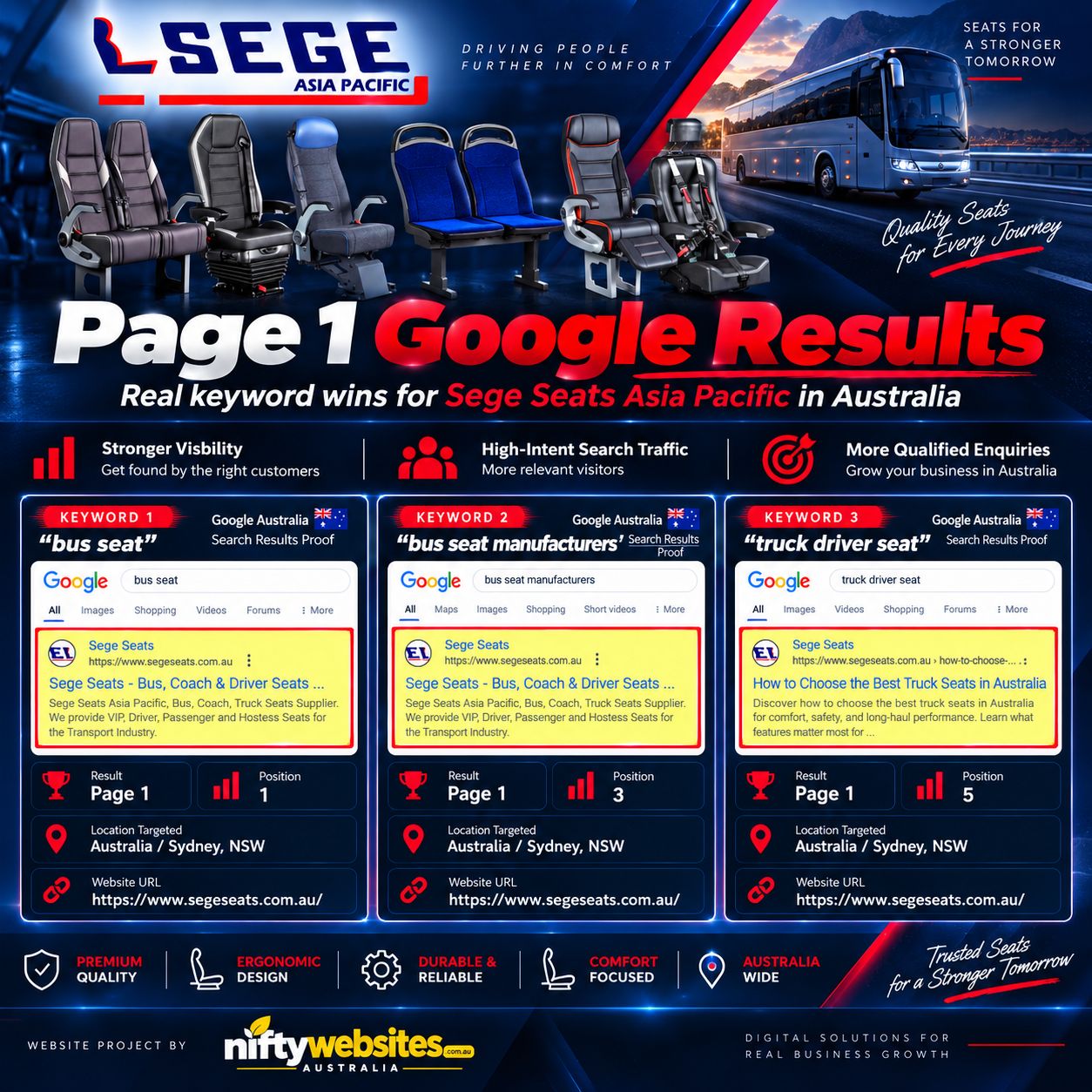 Sege Seats homepage design