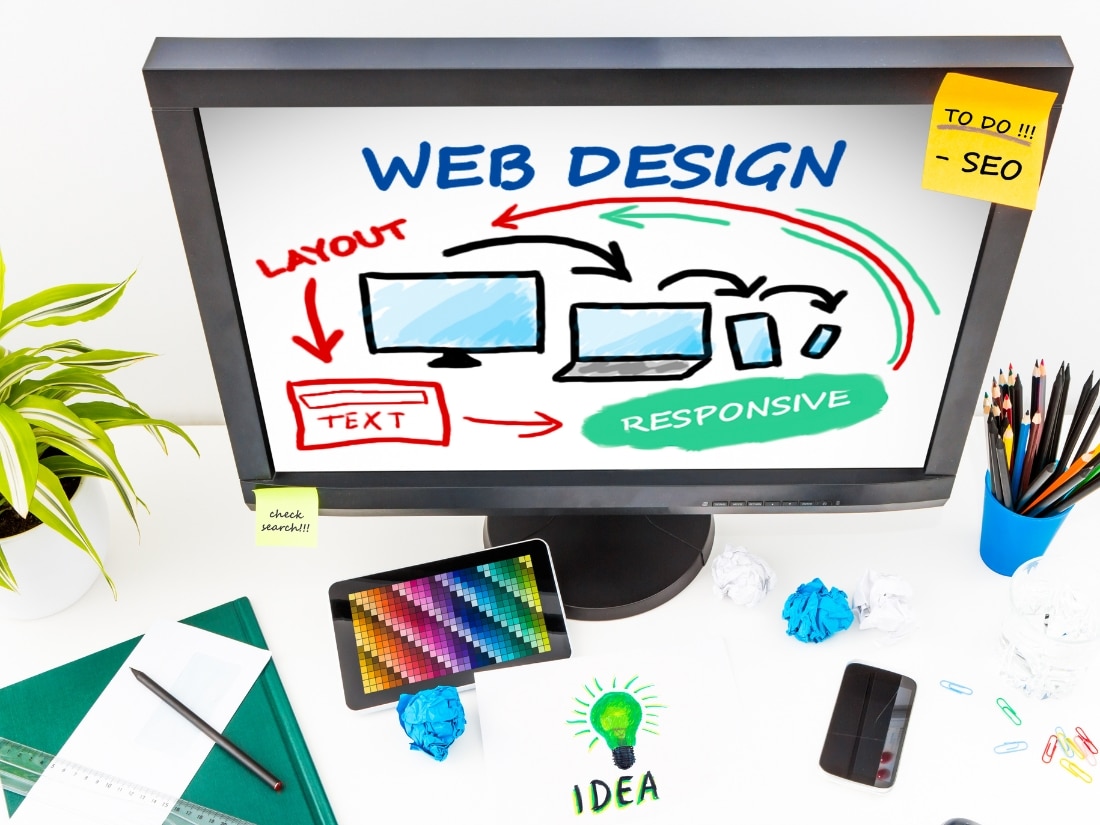 Image presents What are the benefits of mobile-responsive web design for your business